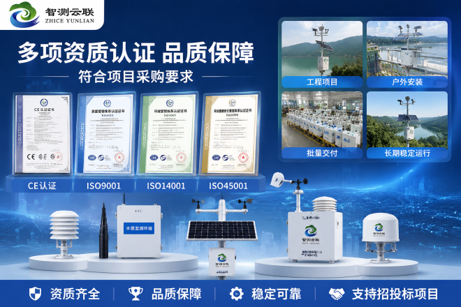 气象监测设备选型与采购FAQ指南